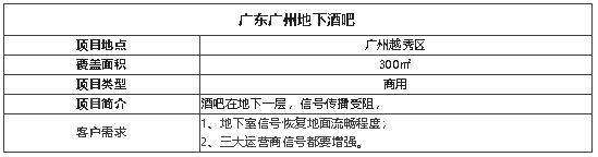 案例I地下酒吧沒信號？做完信號覆蓋真的太流暢了！