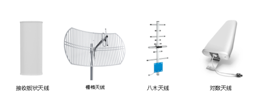 信號放大器《天線圖鑒》，看完你也是通信人！