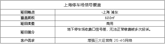 案例I停車場(chǎng)繳費(fèi)沒信號(hào)，這套性價(jià)比之王覆蓋方案，快來看